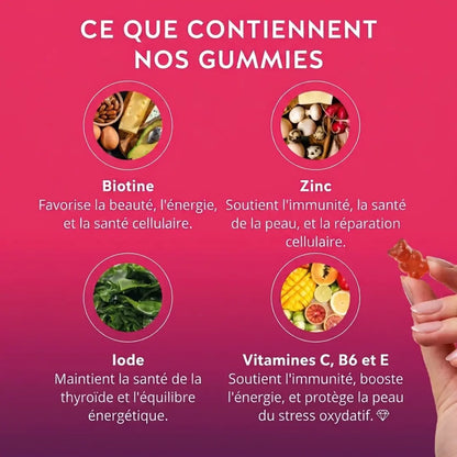 Sorlyn – Biotin Gummies for Hair Growth: Less hair loss, more confidence