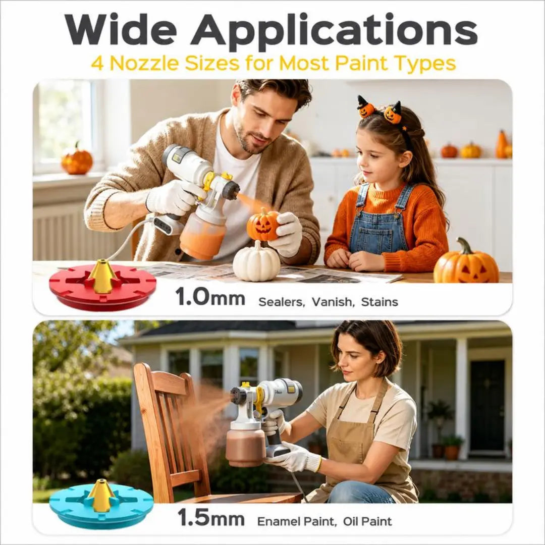 SORLYN 2026 Upgraded Electric Paint Sprayer, Ultra-Light Power Spray Gun with 4 Nozzles, 3 Spray Patterns, Easy-to-Clean Design for Fences, Furniture, DIY Projects