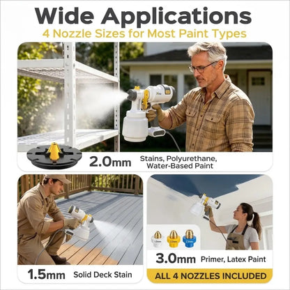 SORLYN 2026 Upgraded Electric Paint Sprayer, Ultra-Light Power Spray Gun with 4 Nozzles, 3 Spray Patterns, Easy-to-Clean Design for Fences, Furniture, DIY Projects