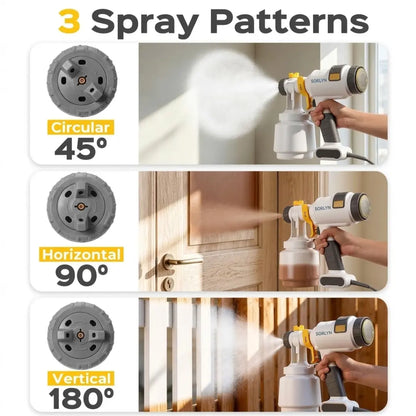 SORLYN 2026 Upgraded Electric Paint Sprayer, Ultra-Light Power Spray Gun with 4 Nozzles, 3 Spray Patterns, Easy-to-Clean Design for Fences, Furniture, DIY Projects